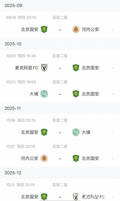 亚冠:北京国安1-2麦克阿瑟 无缘二级联赛淘汰赛 亚冠:北京国安1-2麦克阿瑟 无缘二级联赛淘汰赛