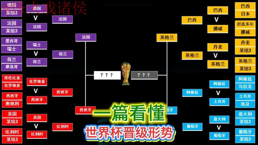 免费全站世界杯盘口分析详解 免费全站世界杯盘口分析详解